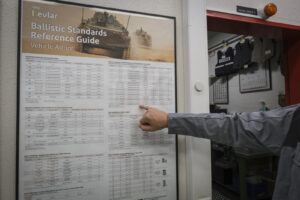 Switzerland, Geneve, 2024-04-23. In the DuPont laboratory near Geneva, Kevlar is cut, sewn and shot at to certify the bo